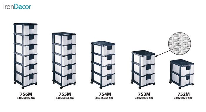 عکس فایل پلاستیکی سه کشو ناصر پلاستیک مدل 753M