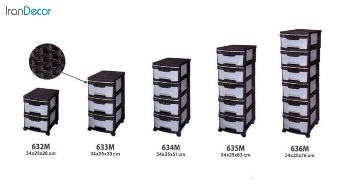 عکس فایل پلاستیکی پنج کشو ناصر پلاستیک مدل 635M