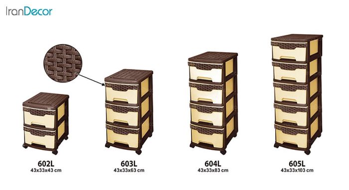 عکس فایل پلاستیکی پنج کشو ناصر پلاستیک مدل 605L