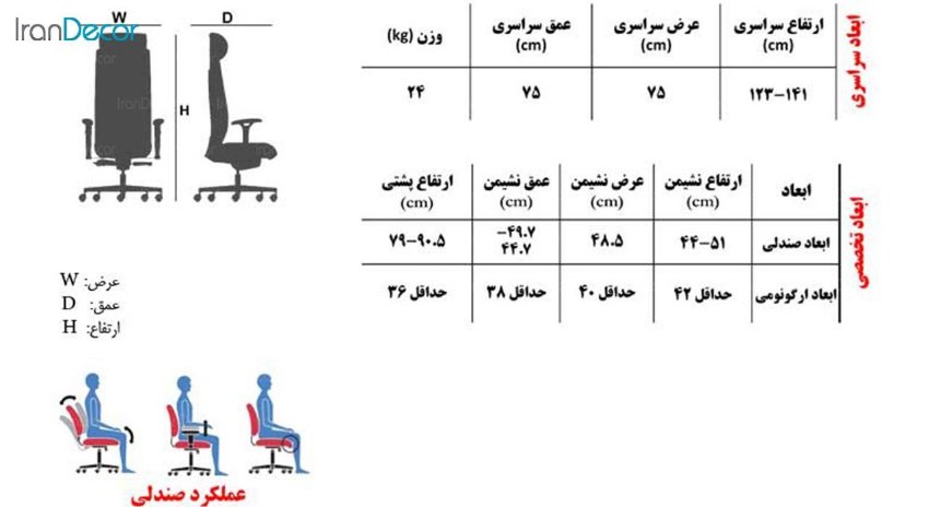 صندلی اداری مدیریتی نیلپر مدل OCM 910