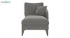 مبل ال نیلپر مدل مارکان Markan NHSS895SR